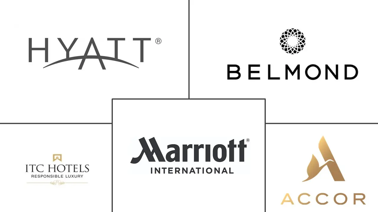 High End Luxury Hotels Logo